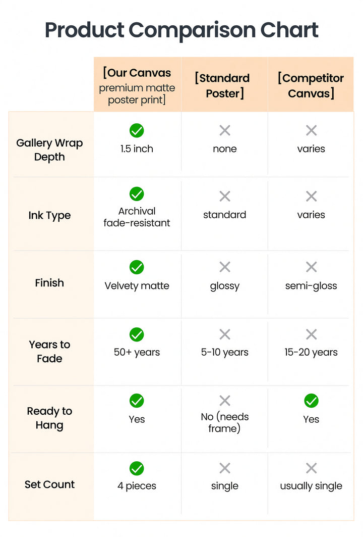 Pósteres motivacionales para gimnasio y entrenamiento - 11x17" (4 pósters)
