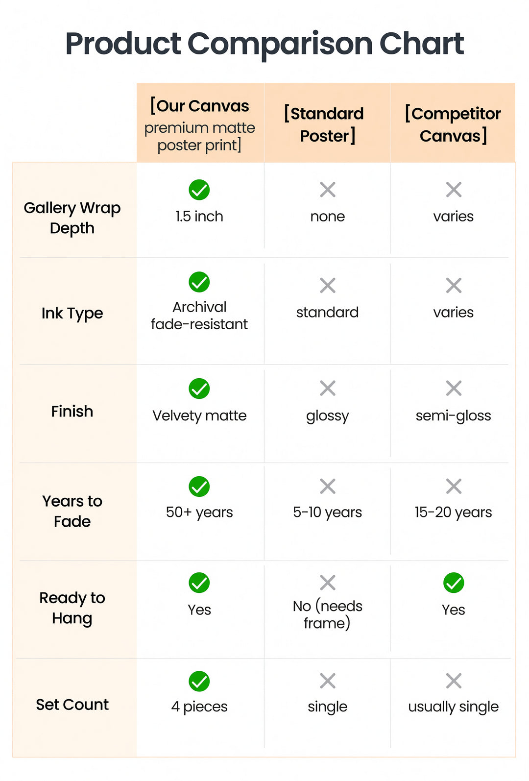 Pósteres motivacionales para gimnasio y entrenamiento - 11x17" (4 pósters)