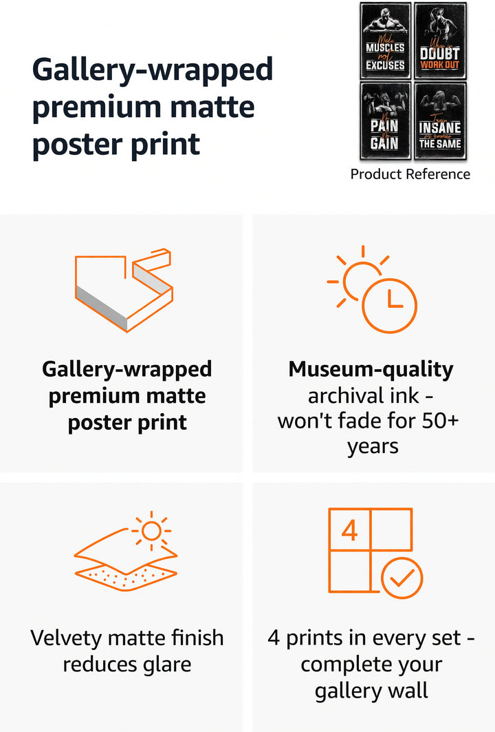 Pósteres motivacionales para gimnasio y entrenamiento - 11x17" (4 pósters)