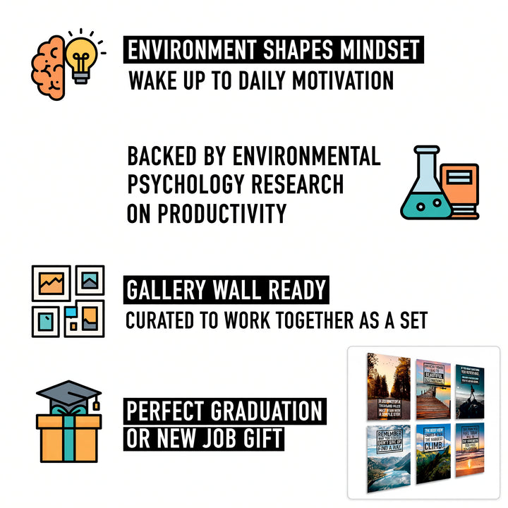 Motivational Wall Posters - Set of 6 | 11x17"