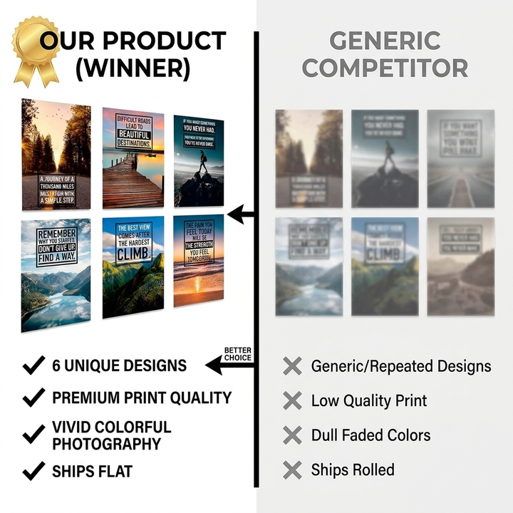 Motivational Wall Posters - Set of 6 | 11x17"