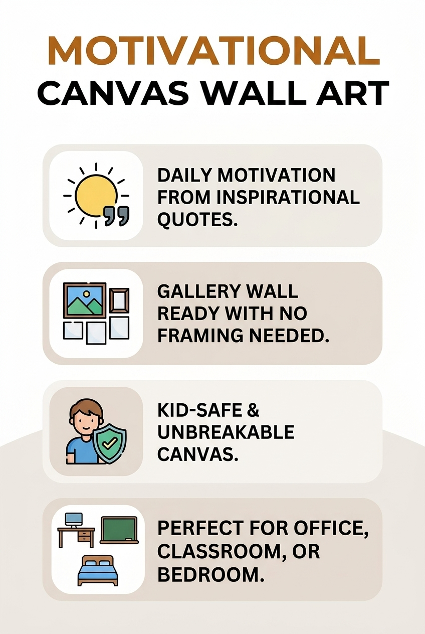 Motivational Canvas Wall Art - Set of 6 Color Prints | Unframed