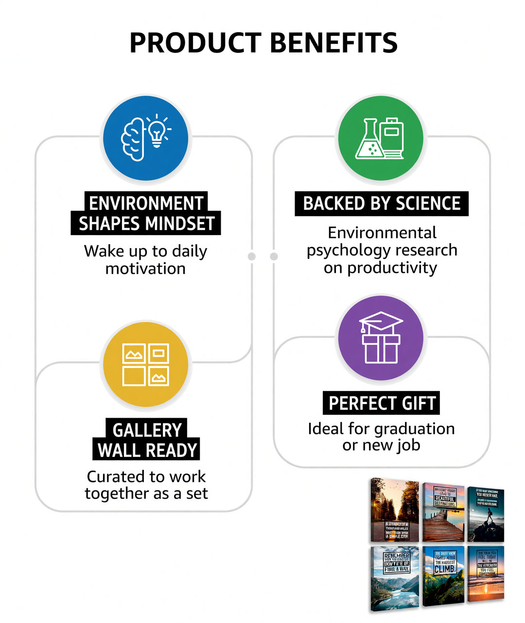 Motivational Canvas Wall Art - Set of 6 Color Prints | Unframed