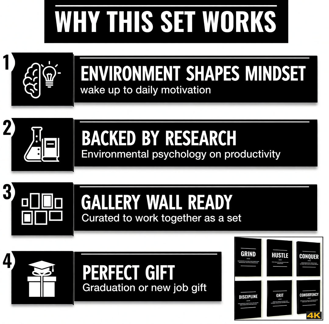 Motivational Canvas Wall Art - Set of 6 Black and White Prints | Unframed